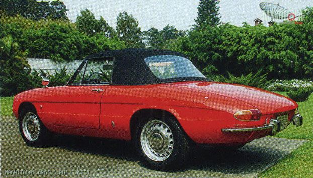 Alfa Romeo Spider 2000