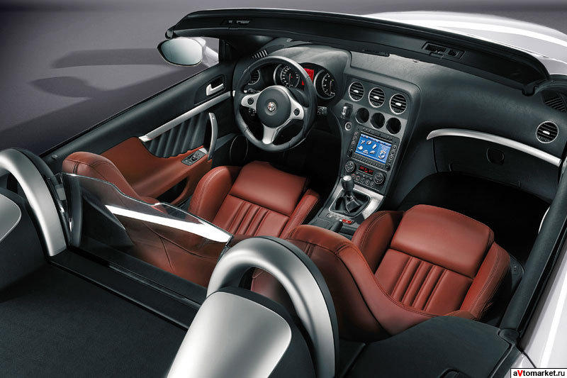 Alfa Romeo Spider Convertible