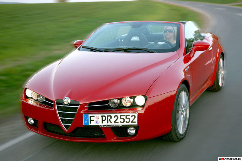 Alfa Romeo Spider Convertible