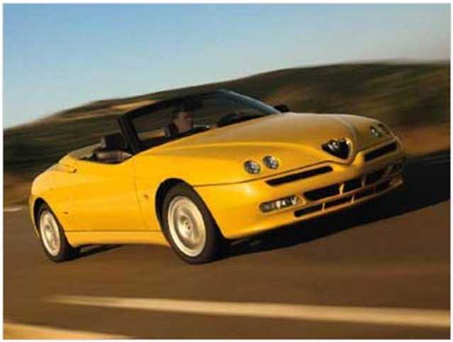 Alfa Romeo Spider JTS