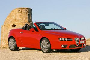 Alfa Romeo Spider Q4
