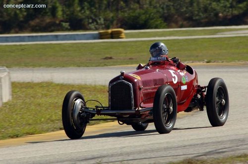 Alfa Romeo Tipo A