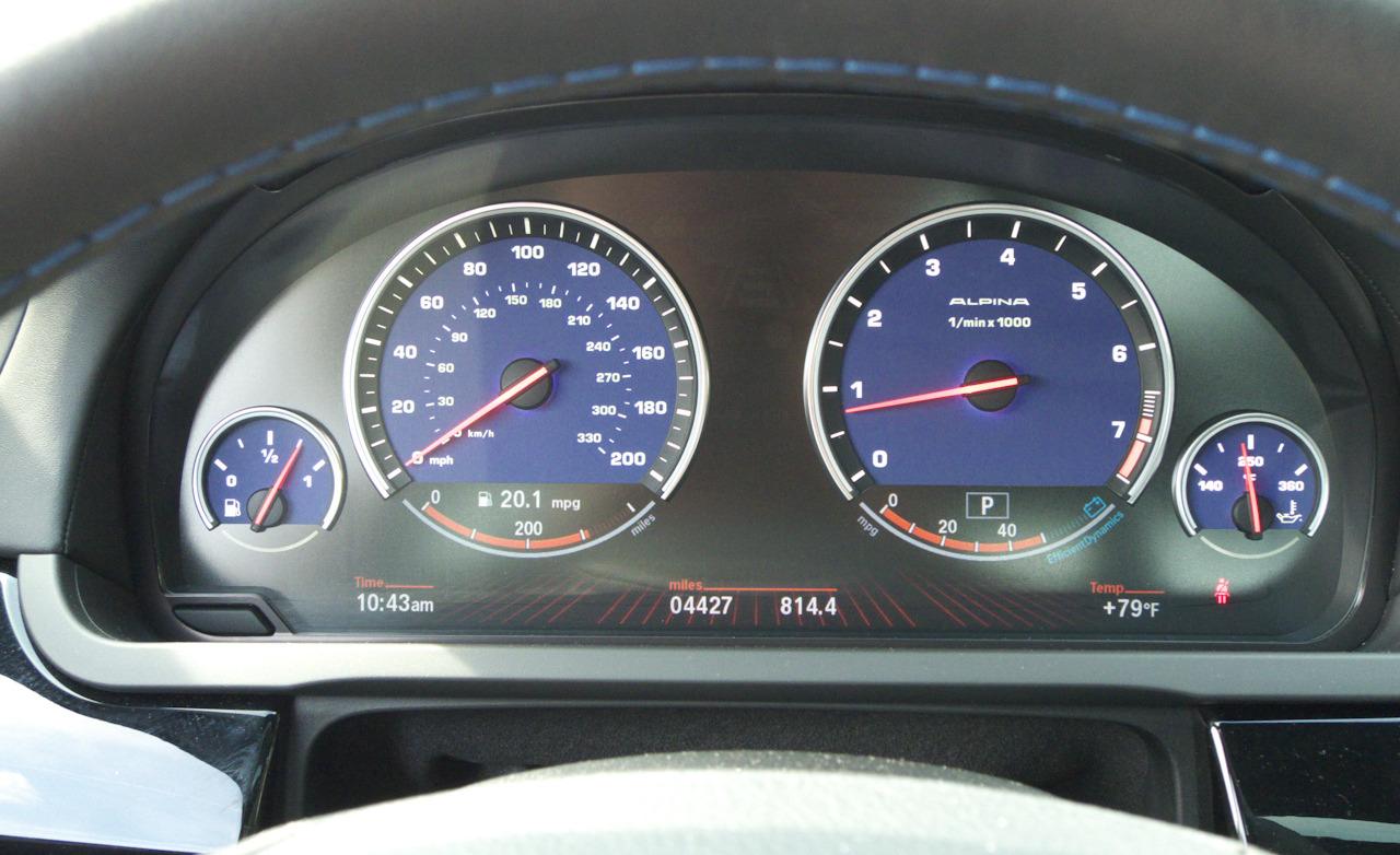 Alpina BMW