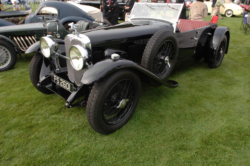Alvis SA