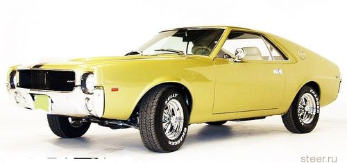 Amc Amx hornet