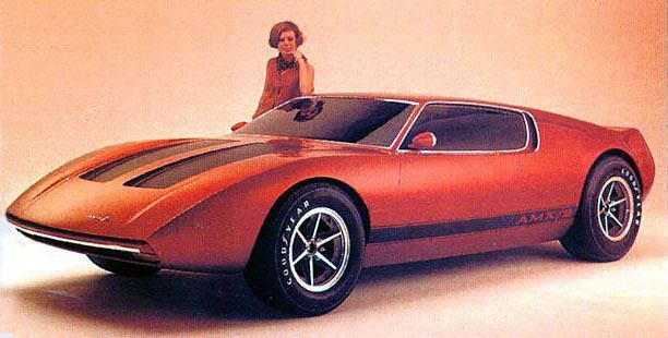 Amc Concept