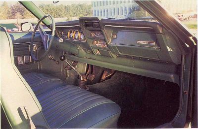 Amc Hornet