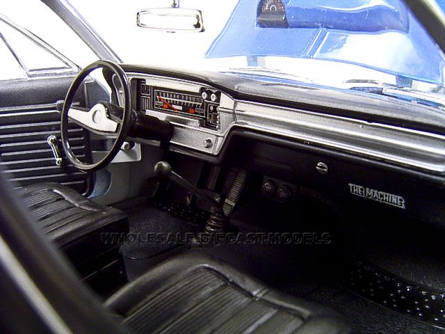 Amc Rebel