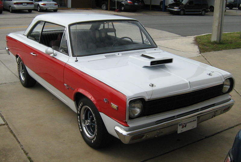 Amc Scrambler