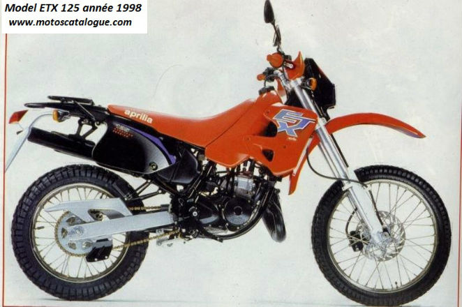 Aprilia ETX 125