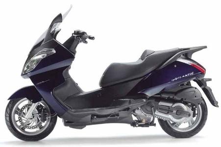 Aprilia ETX 125