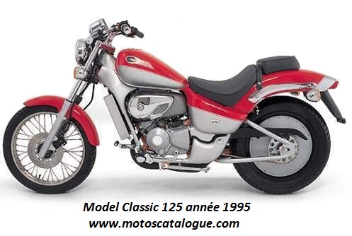 Aprilia Classic 50