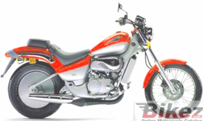 Aprilia Classic 50