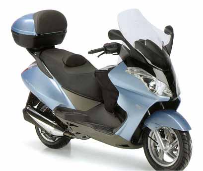 Aprilia Atlantic 125