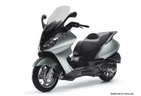 Aprilia Atlantic 250