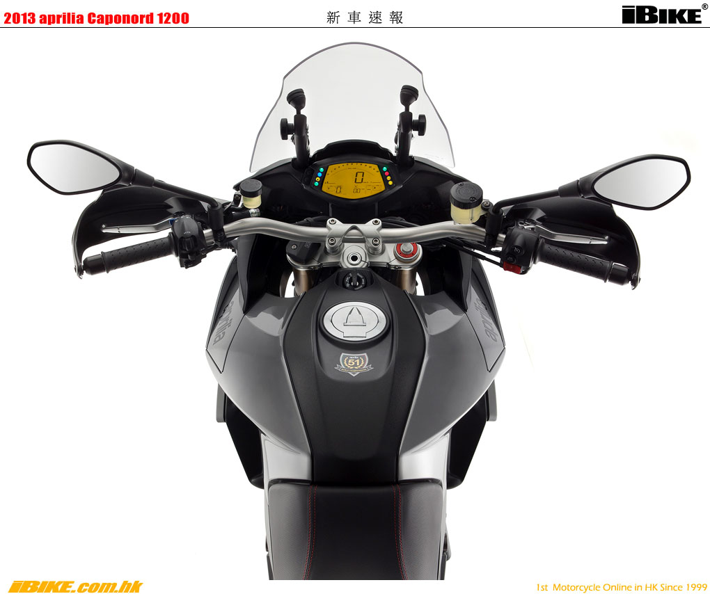 Aprilia Caponord ETV 1000
