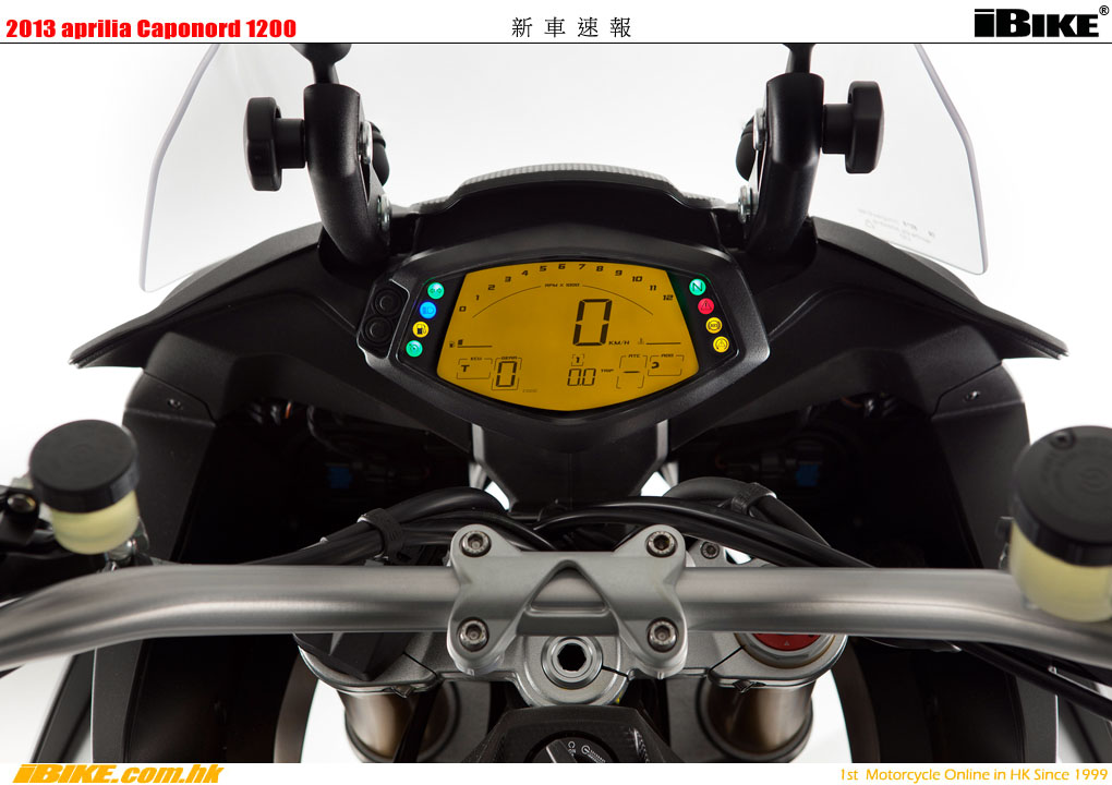 Aprilia Caponord ETV 1000