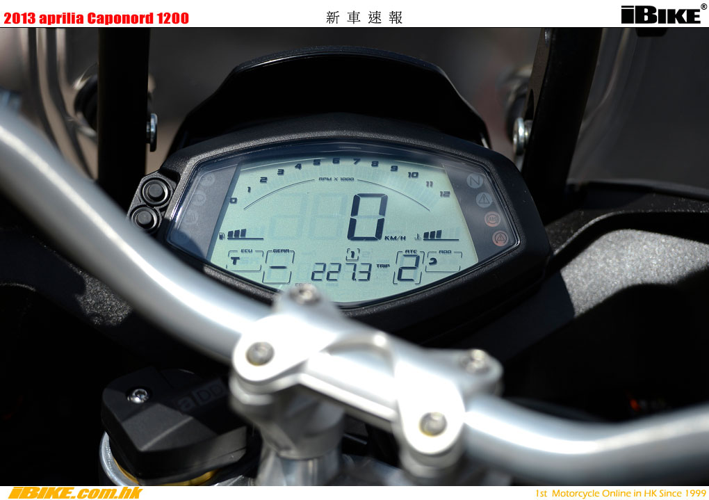 Aprilia Caponord ETV 1000