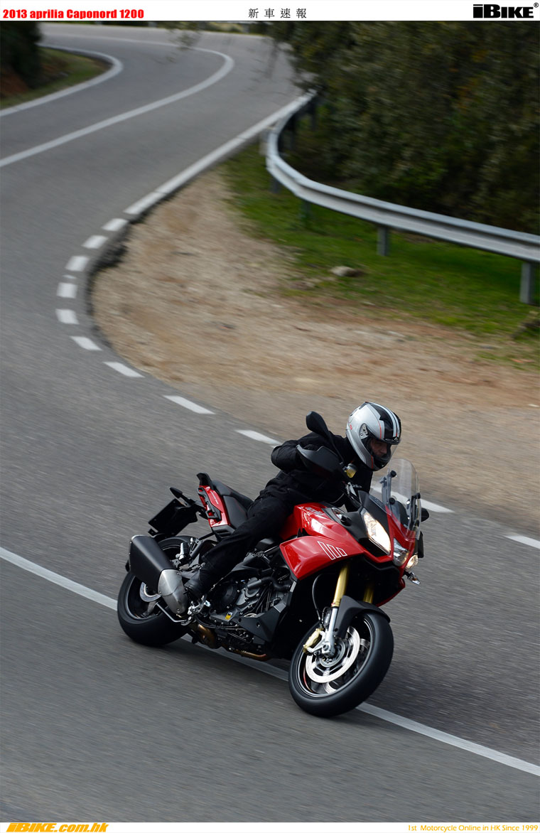 Aprilia Caponord Raid