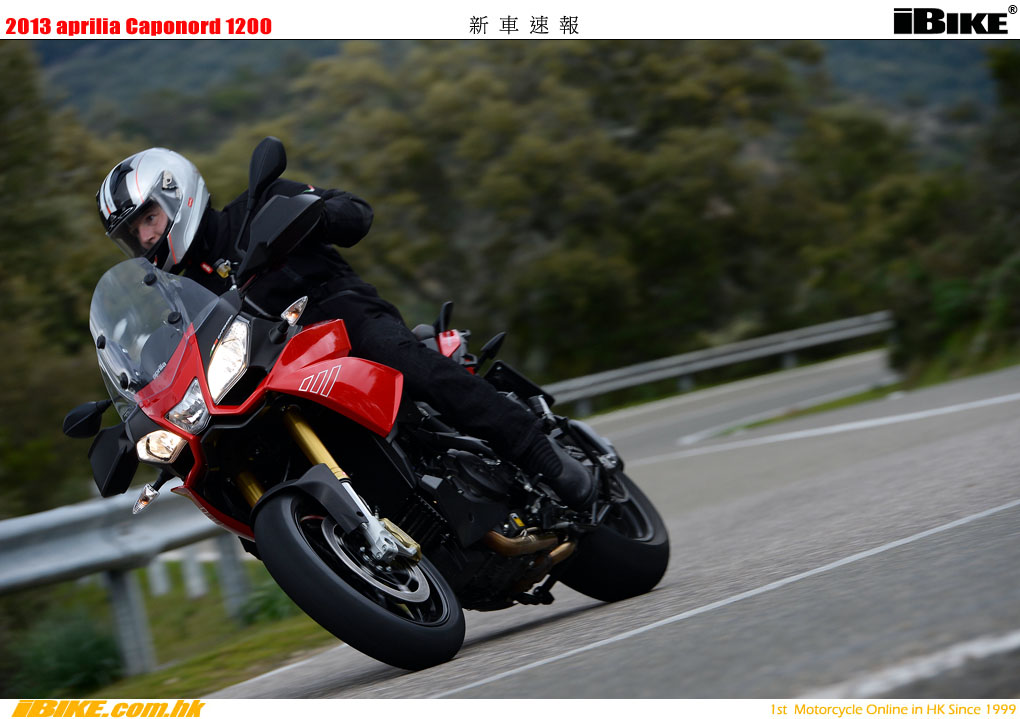 Aprilia Caponord Raid Aprilia Caponord Raid