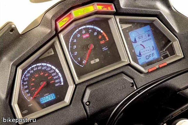 Aprilia Caponord Rally Raid