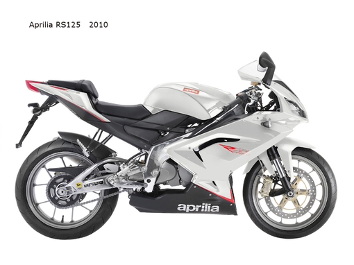 Aprilia RS 125 R