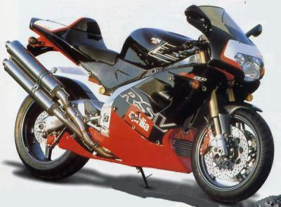 Aprilia RSV Mille R