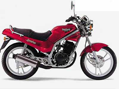 Aprilia RX 50 Racing