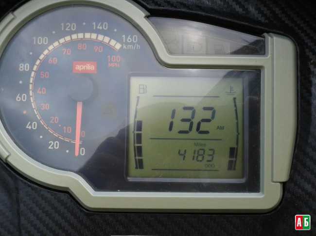 Aprilia Sportcity Cube 125