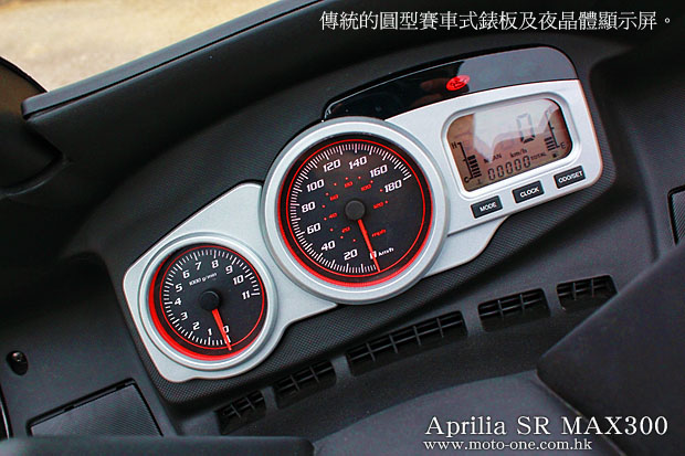 Aprilia SR GP1