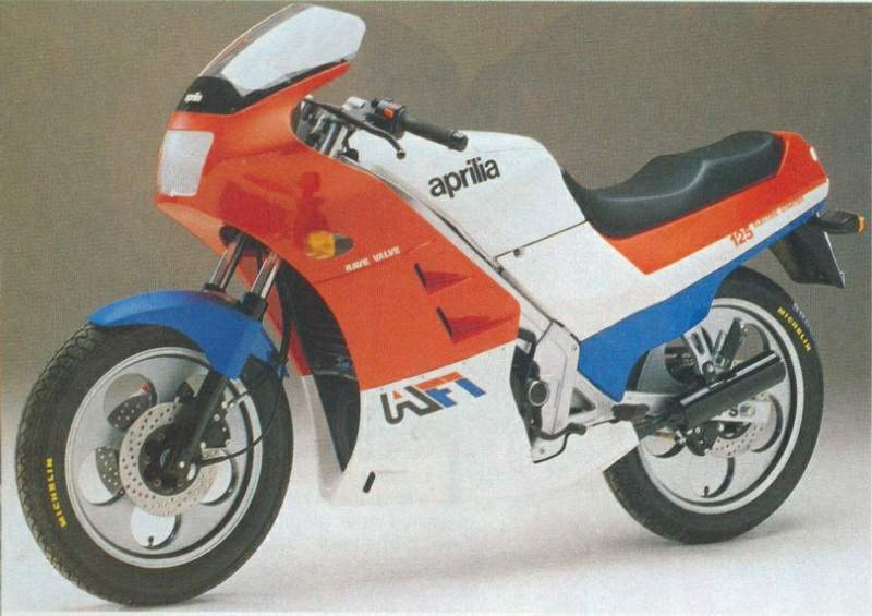 Aprilia TXR