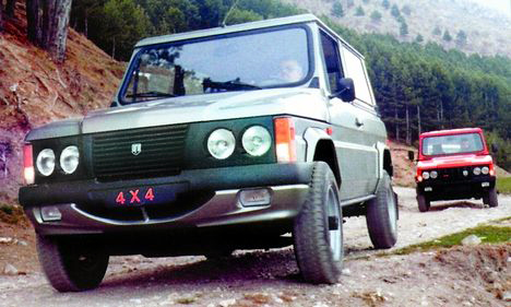 ARO 10.1