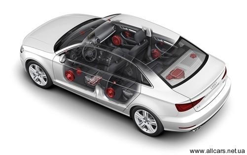 Audi A3 Quattro 2015