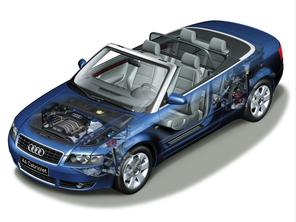 Audi A4 Cabriolet 1.8 T