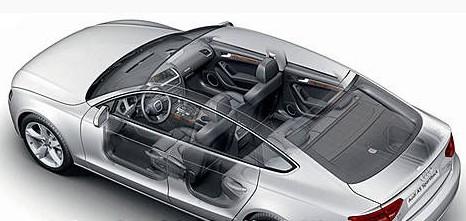 Audi A5 TDI