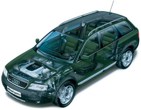 Audi A6 2.5 TDI Quattro
