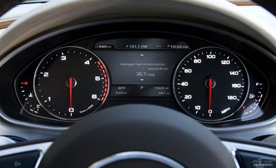 Audi A7 Concept