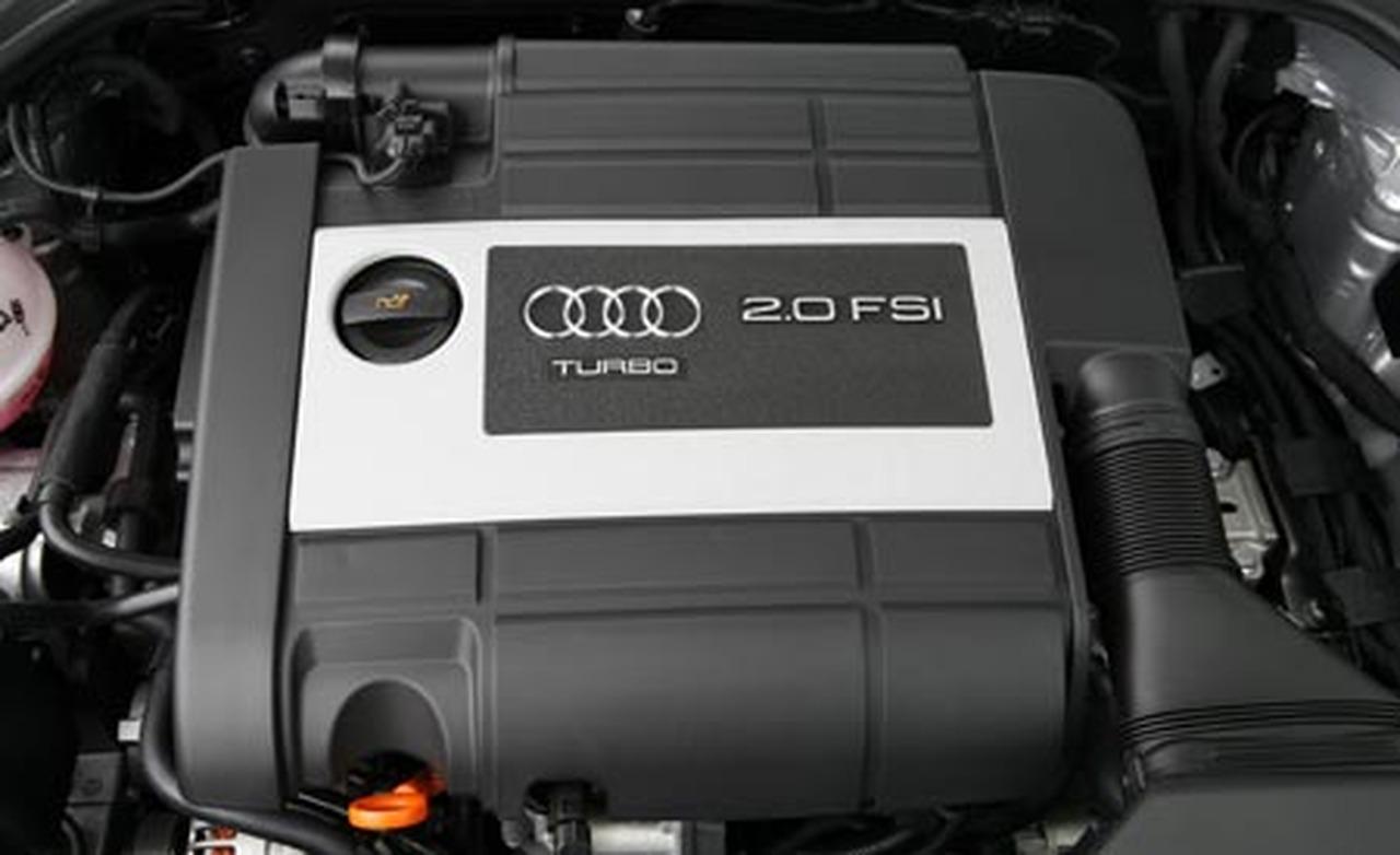 Audi TT 1.8