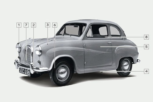 Austin a35 Pickup