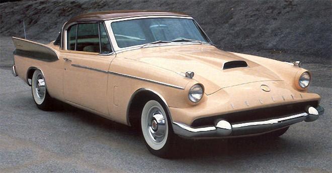 Avanti Car