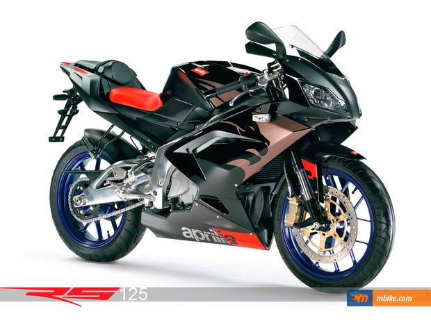 Azel Blue Note 125