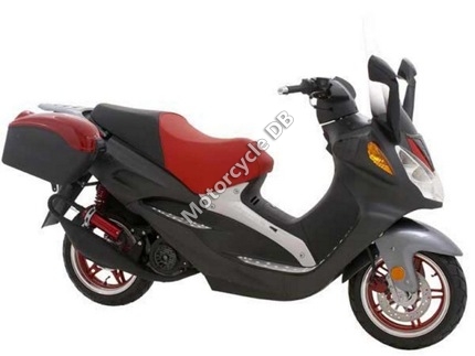 Azel New Soho 125