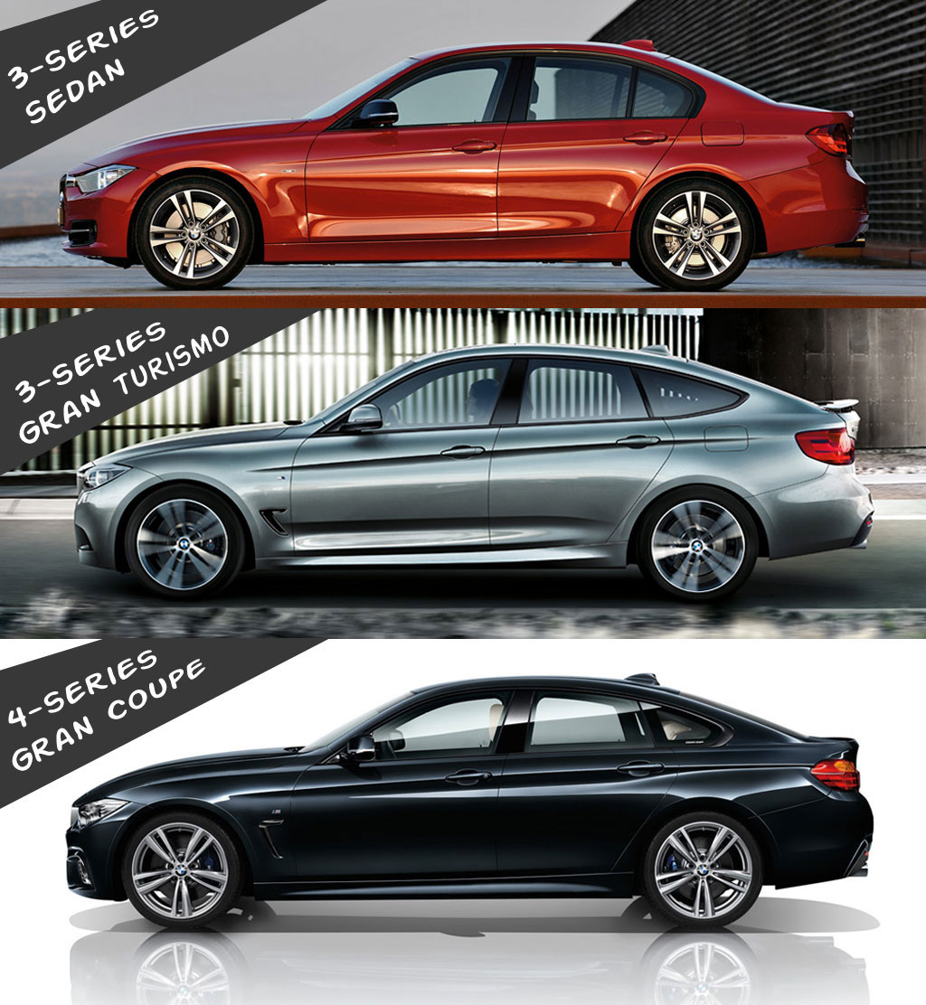 Bmw 3 Series 2015
