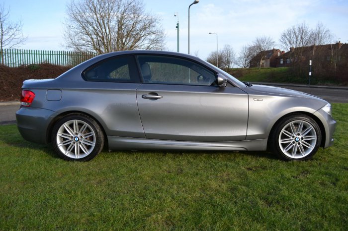 Bmw M Sport Package