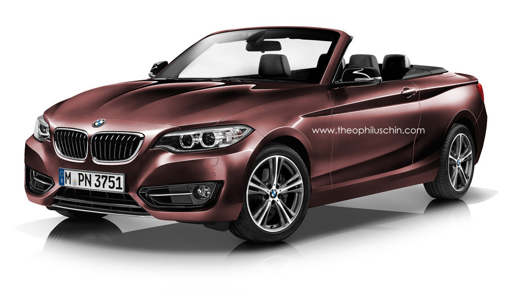 Bmw M2 Prix