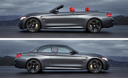 Bmw M4 Hardtop Convertible
