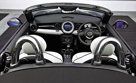 Bmw Mini Roadster