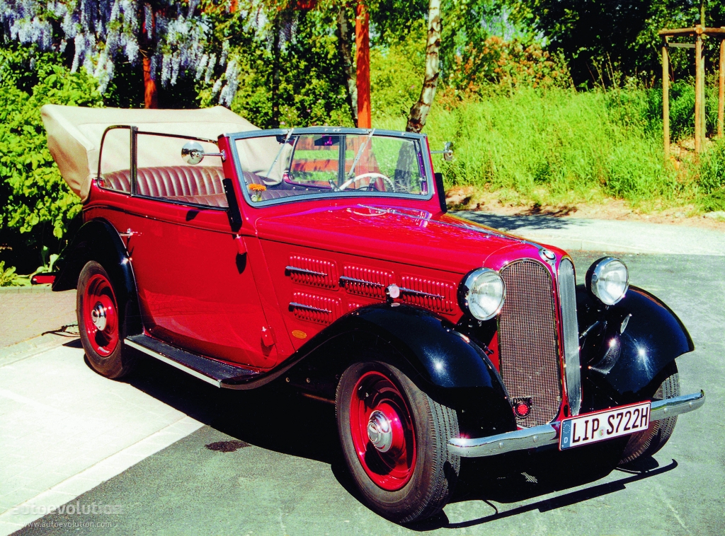 Bmw 303 Bmw 303