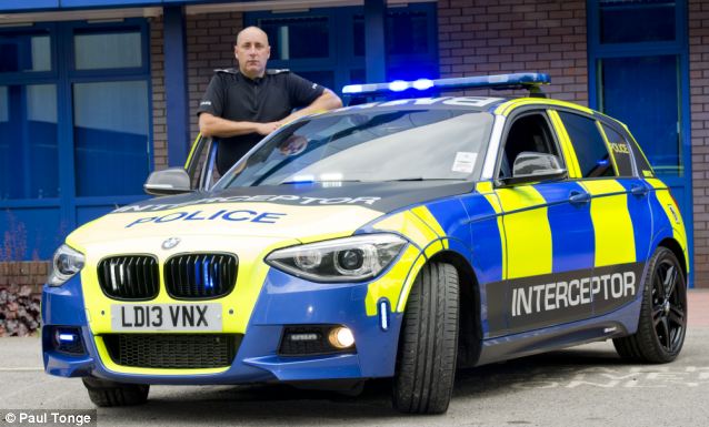 Bmw Police