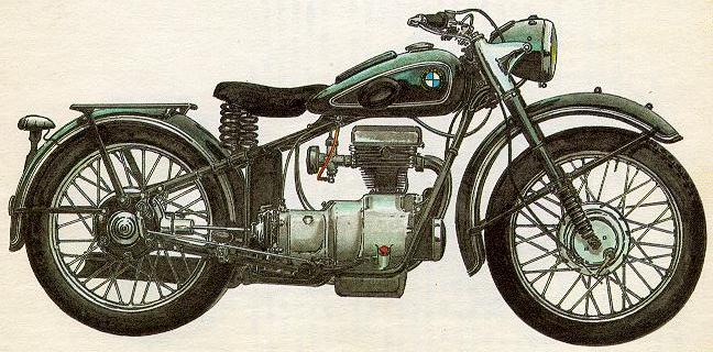 Bmw R 23